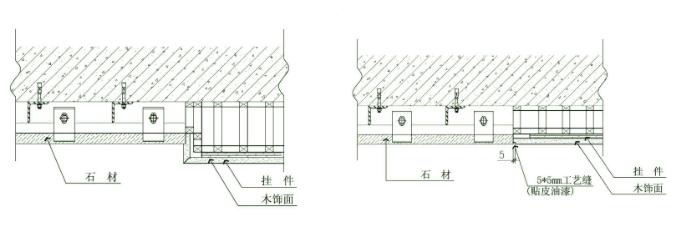 木饰面与石材收口示意图.jpg